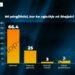 Kur ka zgjedhje në Shqipëri, sa % e qytetarëve votojnë? Ja shifrat e sondazhit të dytë nga “McLaughlin and Asociated”