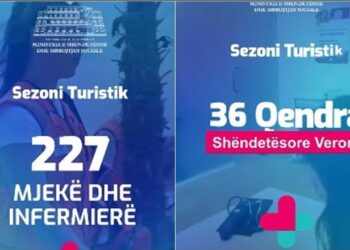 Sezoni Veror, 227 mjekë e infermierë për 36 Qendrat Shëndetësore bregdetare! Rama: Gatishmëri 24 orë