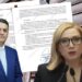 Rasti i Sonila Bejtjes, Sadushi kritika Gjykatës Kushtetuese, zbulohet letra: Po zvarritet…