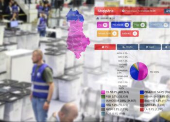 Zgjedhjet e 11 Majit/ Numërohen 3443 qendra votimi, PS mbron 83 mandate. PD shkon në 51
