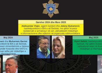 Zbulohet rrjeti serb i spiunazhit në Kosovë, Kurti: Serbia nuk ndalet me përpjekjet për destabilizim
