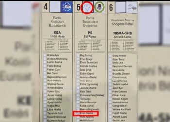 Nga “zemrat” te shkrimet në fletë, mënyrat e pazakonta të votimit në Tiranë për PS