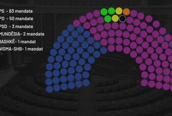 “Vuloset” 11 maji, KQZ ndan mandatet e fundit për Fierin, Elbasanin dhe Durrësin