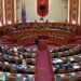 Seanca e fundit e Kuvendit, miratohet me 71 vota akti normativ për ndryshime në buxhetin 2025