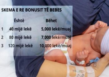 Nga 2026-ta s’ka më çek për bebin, qeveria me skemë të re! Pagesë nga 5-10 mijë lekë çdo muaj deri në moshën 5 vjeç