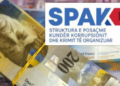 SPAK-u e vë edhe Zvicrën në shënjestër