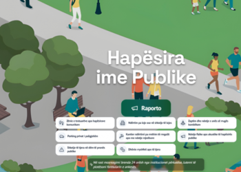 “Hapësira ime publike”/ Regjistrohen 4923 denoncime nga qytetarët, zgjidhen 735 prej tyre