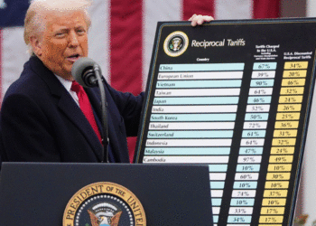 “Lufta” tregtare, hyjnë sot në fuqi tarifat e reja gjithpërfshirëse të Trump, preken edhe vendet e Ballkanit Perëndimor