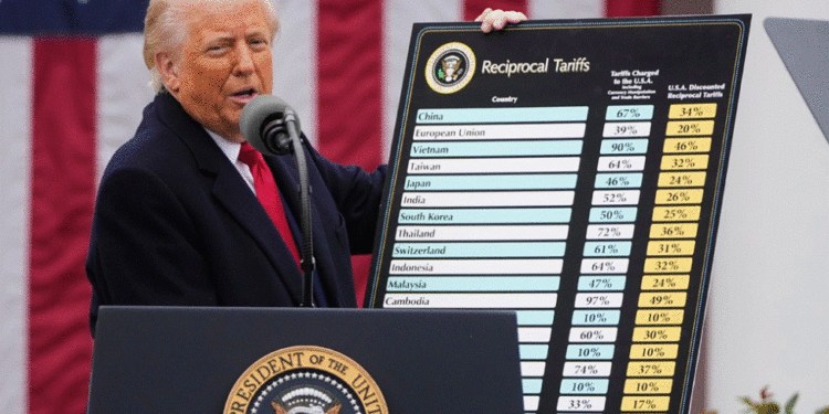 “Lufta” tregtare, hyjnë sot në fuqi tarifat e reja gjithpërfshirëse të Trump, preken edhe vendet e Ballkanit Perëndimor