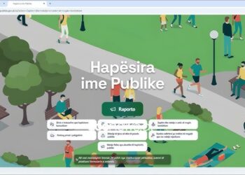 Mbi 3 mijë denoncime nga qytetarët në portalin e ri “Hapësira ime publike”