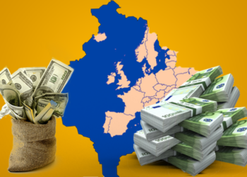 ​Diaspora dërgoi mbi 651 milionë euro në Kosovë brenda 6 muajve