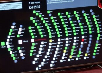 Kuvendi voton përbërjen e komisioneve, miratohen 4 kryetarë nga opozita! Si ndahen deputetët