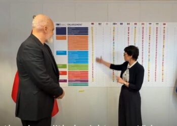 Shqipëria hapi sot 4 grupkapitujt e radhës/ Kos: Shqipëria ka ecur shumë shpejt! I hapim të gjitha deri në fund të vitit