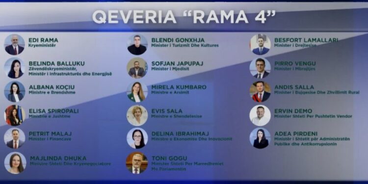 Cilët ministra u rikonfirmuan pas prezantimit të qeverisë së re