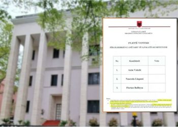 GJL sqaron votimin për anëtarin e Kushtetueses: Sulmet ndaj nesh synojnë intimidimin e gjyqësorit