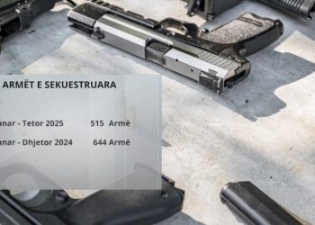 Armët pa leje ‘nxisin’ vrasjet në vend! Policia sekuestroi 515 armë në 10 muaj, pjesa më e madhe në makina dhe brez