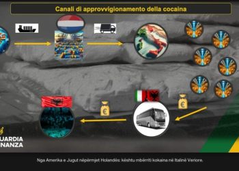 Lidhje me Sacra Corona Unita, si operonte grupi shqiptar i trafikut të drogës, kokaina ‘Bugati’ nga Amerika Latine