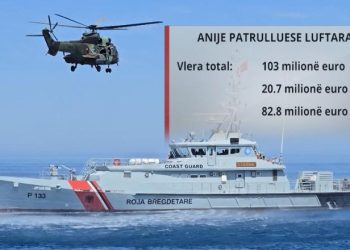 Sfidat e NATO-s/ Mbrojtja 103 mln € për anije luftarake, 13.5 mln € për 2 avionë zjarrfikës! Dronët marrin 14.2 mln €