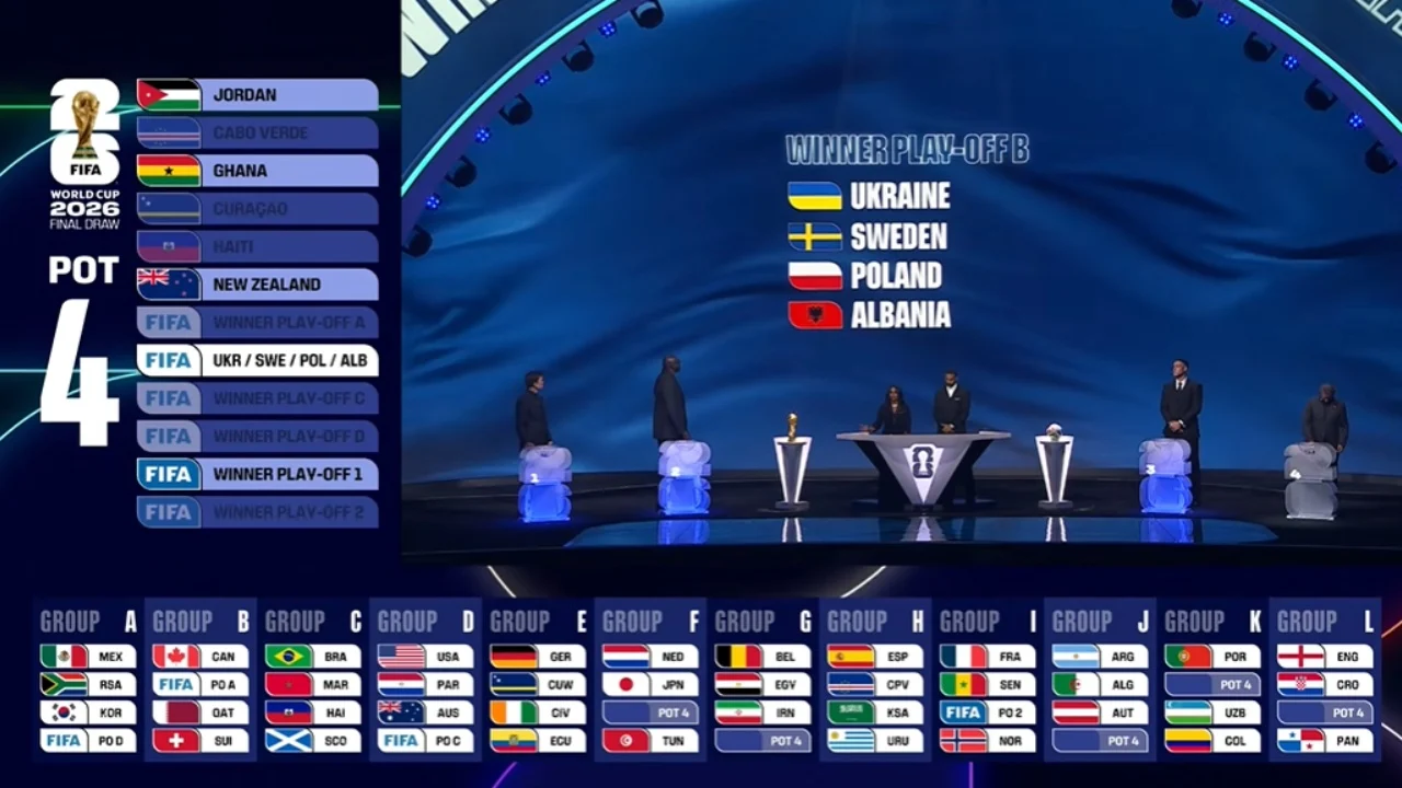 Nuk ka gjumë më 14 qershor  Shqipëria do luajë ndeshjen e parë në orën 04 00 nëse kualifikohet  Kalendari i plotë i Botërorit 2026 