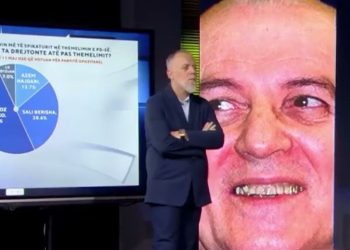 SONDAZHI: Berisha, Hajdari apo Pashko, kë do të donin shqiptarët në krye të PD, pas themelimit?