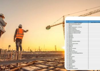 Tatimet publikojnë pagat orientuese: Jo më pak se 80 mijë lekë në sektorin e ndërtimit!