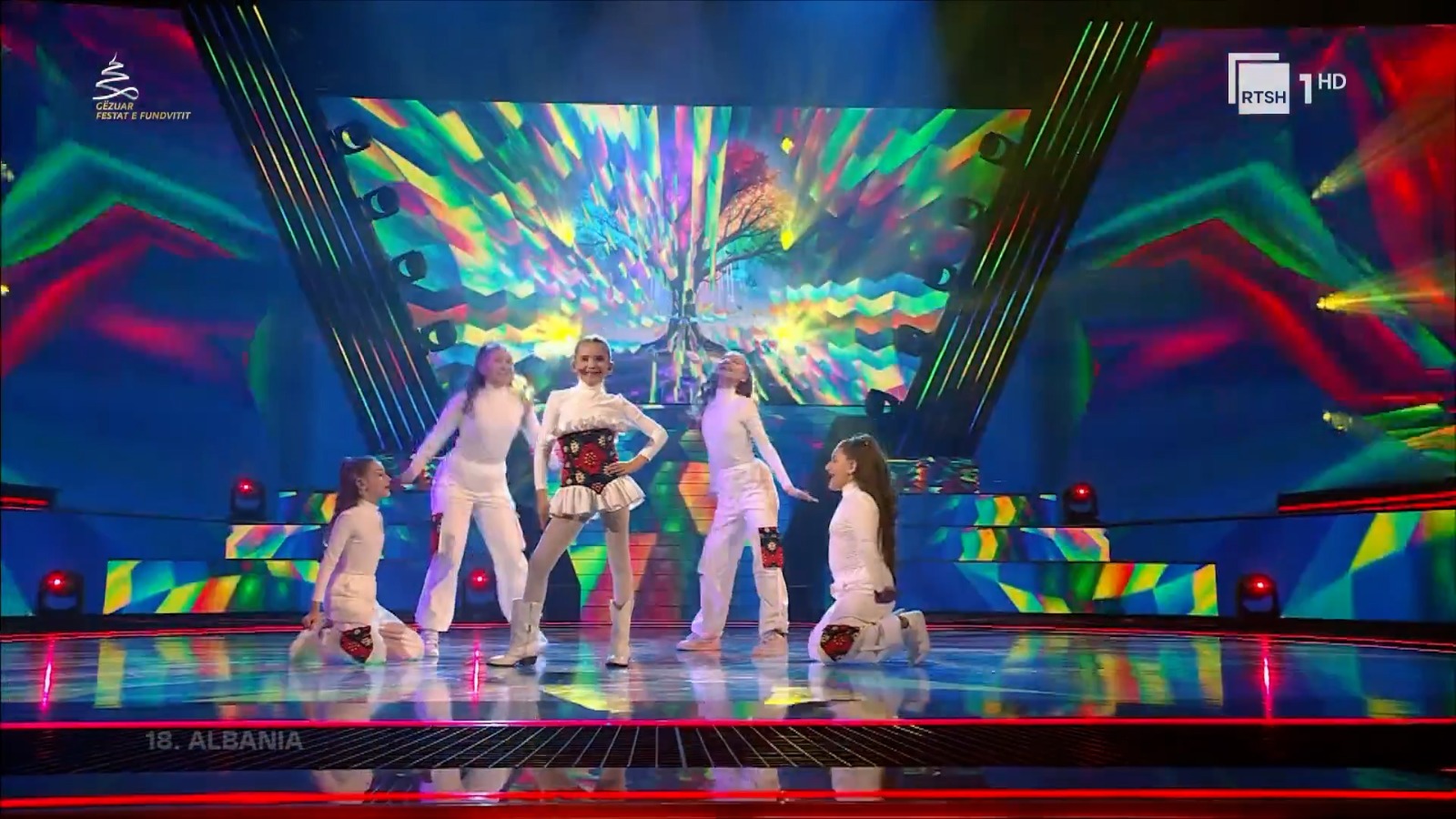 Shqipëria mbyll garën nën ovacionet e publikut  Kroni Pula shkëlqen në skenën e Junior Eurovision  FOTO 