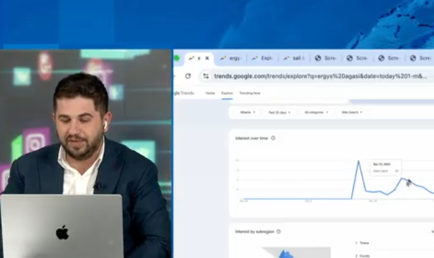  Zhurmat  e dhjetorit  Habit eksperti  Ja emri i kujt personazhi është më i klikuari nga shqiptarët