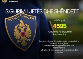 Qeveria vendos: 4595 punonjës të sistemit të burgjeve përfitojnë sigurimin e jetës dhe shëndetit për tre vite