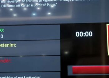 Kuvendi miraton aderimin e Shqipërisë në Bordin e Paqes/ PD voton “me kokën poshtë dhe dorën lart”