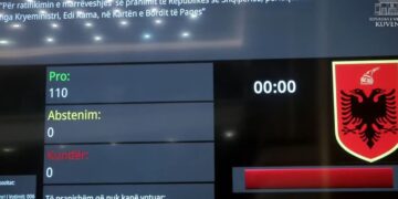 Kuvendi miraton aderimin e Shqipërisë në Bordin e Paqes/ PD voton “me kokën poshtë dhe dorën lart”