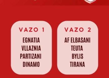 Përcaktohen tetë skuadrat çerekfinaliste për Kupën e Shqipërisë, ndahen vazot për shortin