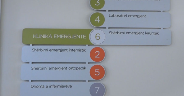 Rreth 100 mijë pacientë në Emergjencë  Kosova rrezikon mungesë specialistësh