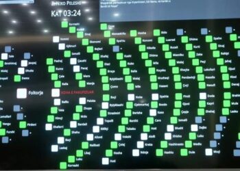 “Rama nuk votoi marrëveshjen për Bordin e Paqes”- Bardhi: Vullneti i vërtetë politik matet me votë, jo me fjalime patetike!