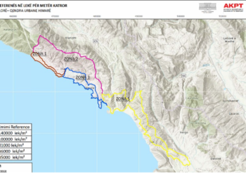 Hartat/ Çmimet e reja të referencës do të zbresin edhe në fshat; Barazohen me referencat e rretheve