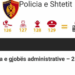 Policia ngre alarmin: Kujdes nga mesazhet mashtruese për gjoba automjetesh që imitojnë faqen zyrtare