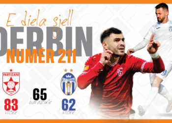 Nesër derbi i kryeqytetit, Partizani dominon ndaj Tiranës në përballjet direkte