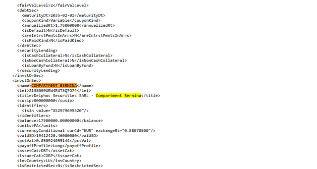 Zbulohet lidhja e kredisë së Aeroportit të Vlorës me fonde që menaxhojnë borxhin rus/ Çfarë dëshmon raporti në SHBA