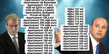 “40 shtëpitë e Familjes Berisha’, gazetari rikthen në vëmendje pasurinë e familjes së ish-kryeministrit