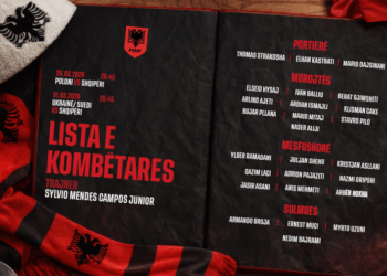 Play-off i Botërorit 2026, trajneri Silvinjo publikon listën e Kombëtares