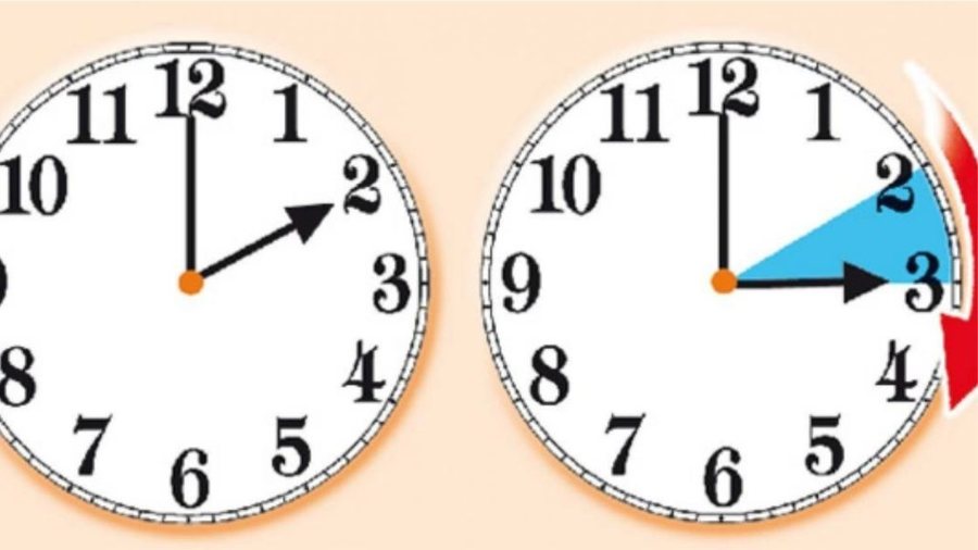 Rikthehet ora verore  të dielën e 29 marsit  akrepat do të shkojnë një orë para