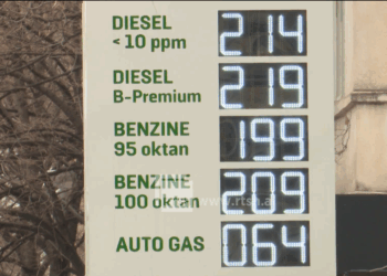 Çmimi i naftës në Shqipëri “fiksohet” 214 lekë për litër, tregu me pakicë mbetet i pandryshuar