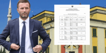 KQZ i përgjigjet Erion Braçes: Ja sa vota ke marrë nga viti 1996