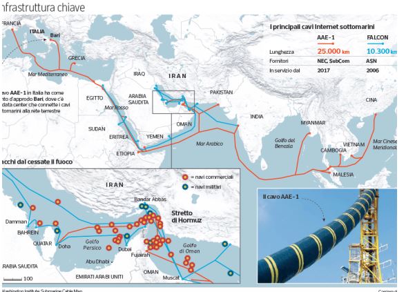 Hormuzi mund të sjellë katastrofë digjitale  makthi për vendet e Gjirit Persik