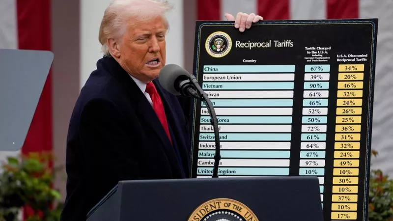 Një vit pas tarifave të Trump rriten çmimet  rëndohet barra për amerikanët