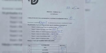 Zgjedhjet në PD/ Në degën 8 gjysma e anëtarëve braktisin procesin, 607 vota për Berishën, 31 kundër