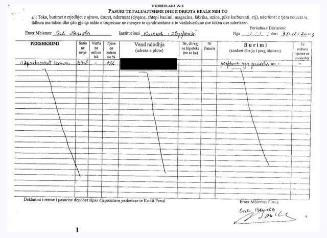 440 shtëpi  Pse Berisha është politikani më i pasur dhe i korruptuar në Ballkan  në 2003 kishte vetëm 1 apartament 69 m2