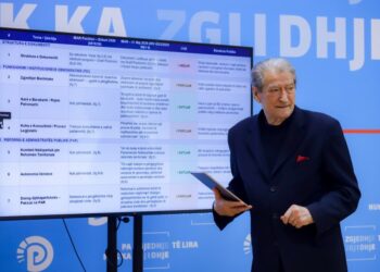 Raporti i IBAR, Berisha: Kushtet tek ekonomia janë të fuqishme, kërkohet konkurrencë dhe transparencë në tendera