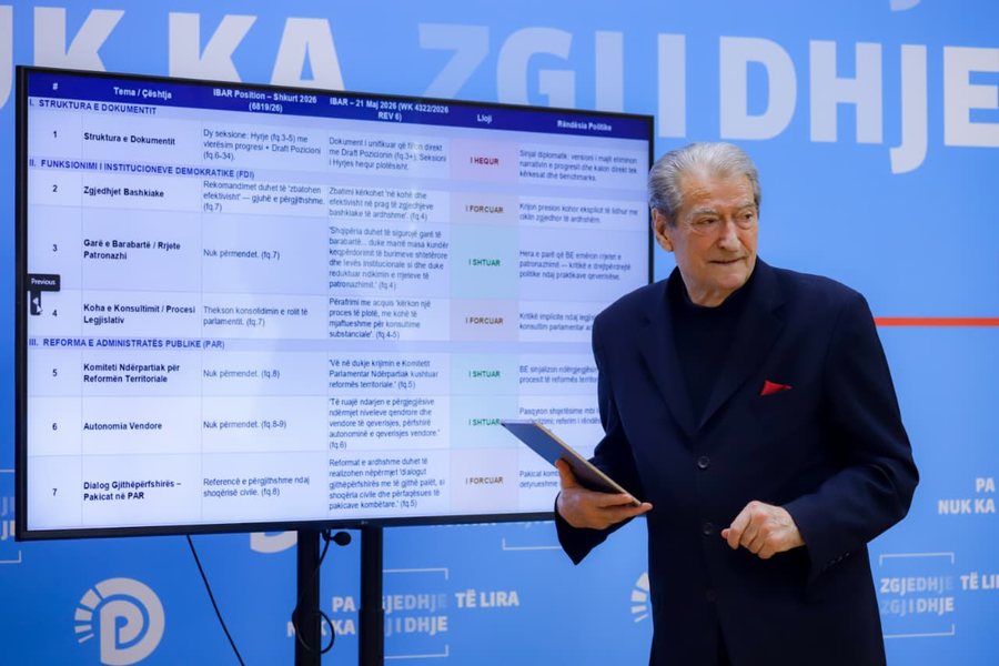Raporti i IBAR  Berisha  Kushtet tek ekonomia janë të fuqishme  kërkohet konkurrencë dhe transparencë në tendera