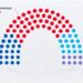 Zgjedhjet/ Kështu pritet të ndahen vendet në legjislaturën e 11-të në Kuvendin e Kosovës