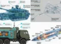 Ukraina hap “thesarin” e luftës, zbulon sekretet e armëve më moderne ruse